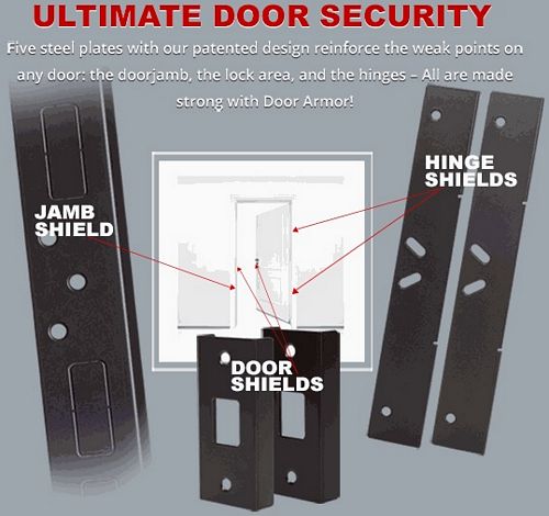 How to Secure a Door From Being Kicked In