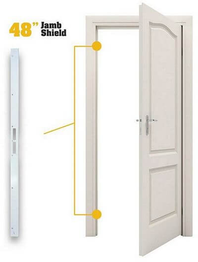 door reinforcement