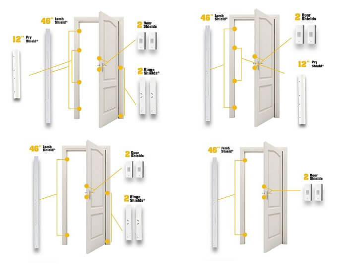 door security devices